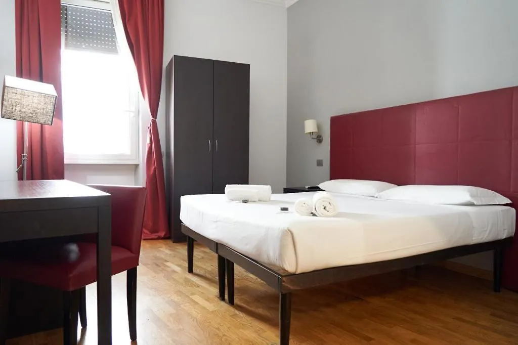 Target Inn Rooms Rome